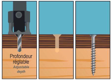 [WSS 4] PRE-DRILLING AND COUNTERSINKING TOOL SET